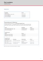 Technical Datasheet VISCOFLUX lite Ex - 3