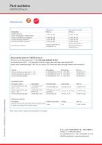 Technical Datasheet VISCOFLUX lite Ex - 4