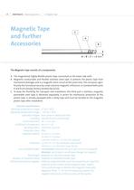 Linear-Encoders_E-32