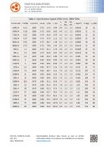 FLAMEPROOF LOW VOLTAGE MOTORS EX3M - 6