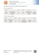 Fonteck TSDC Temperature Sensor/Transmitter - 5