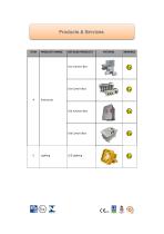 Product Ranges - 3