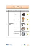 Product Ranges - 4