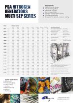 Nitrogen generators MULTISEP series - 2