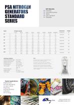 Nitrogen generators Standard series - 2