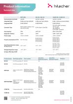 Compact Communication Modules-3