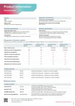 IIoT Edge Management-3