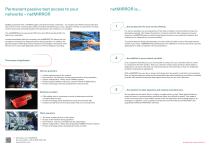 netMIRROR-2