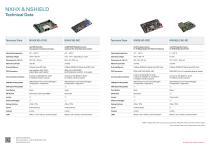 NXHX & NSHIELD-2