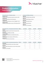 NXHX & NSHIELD-3