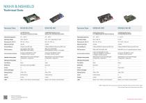 NXHX & NSHIELD-2