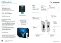 SPE Media Switch-2