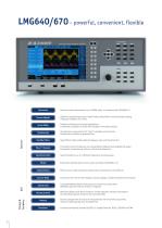 LMG640/670 Precision Power Analyzer - 2