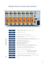 LMG640/670 Precision Power Analyzer - 3