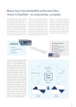 LMG640/670 Precision Power Analyzer - 5