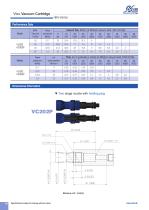 Mini Cartridge Catalog - 1