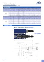 Mini Cartridge Catalog - 2