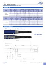 Mini Cartridge Catalog - 4