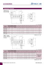 VMECA Air & Vacuum Manifolds - 2