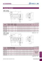 VMECA Air & Vacuum Manifolds - 3