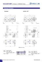 VMECA Classic Pump (H series) - 3