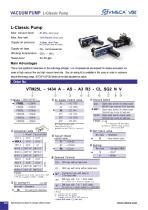 VMECA  Classic Pump (L series) - 1