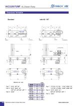 VMECA Classic Pump (VL series) - 3