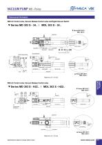 VMECA MD Pump (MDL series) - 3