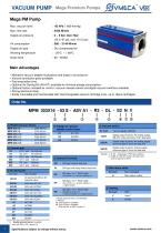 VMECA Mega Pm Pump - 1