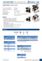 VMECA Micro Cartridge Pump - 2