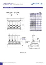 VMECA Midi- Multiple Pump (M type) - 3