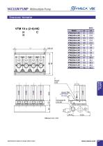 VMECA Midi- Multiple Pump (M type) - 4