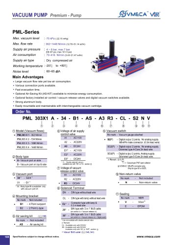 Vmeca Pm Pump Pml Series Vmeca Pdf Catalogs Technical Documentation Brochure