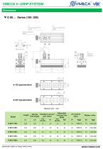 VMECA V-Grip System (Vacuum Gripping Systems) - 11