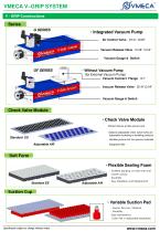 VMECA V-Grip System (Vacuum Gripping Systems) - 3