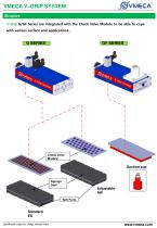 VMECA V-Grip System (Vacuum Gripping Systems) - 4