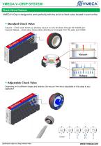 VMECA V-Grip System (Vacuum Gripping Systems) - 6