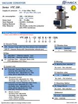 VMECA Vacuum Conveyors (VTC Series) - 12