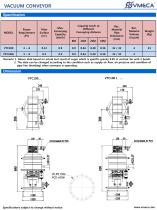 VMECA Vacuum Conveyors (VTC Series) - 13