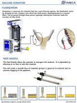 VMECA Vacuum Conveyors (VTC Series) - 9