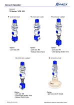 VMECA Vacuum Speeder (VCS Series) - 2