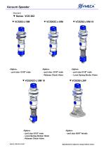 VMECA Vacuum Speeder (VCS Series) - 4