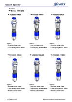 VMECA Vacuum Speeder (VCS Series) - 5