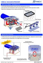 VMECA Vacuum Speeder : VQ SERIES - 4