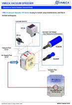 VMECA Vacuum Speeder (VQ Series) - 3