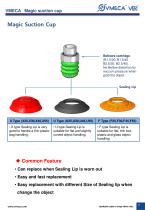 VMECA Vacuum Suction Cups (Magic Cup Series) - 2