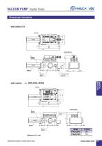 VMECA X Duplex Pump - 4