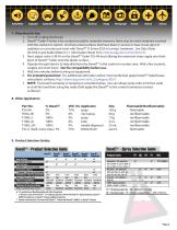 DeoxIT® Fader F5 Spray, F-Series-2