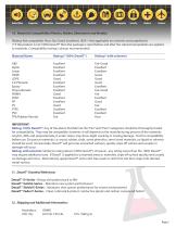 DeoxIT® Fader F5 Spray, F-Series-3