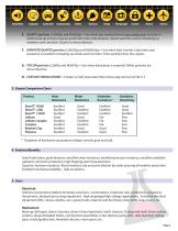 DeoxIT® L260 & M260 Grease-2